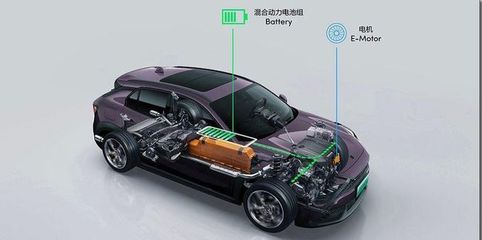 領(lǐng)克PHEV家族產(chǎn)品布局完善的背后 動(dòng)力電池系統(tǒng)的核心競爭力